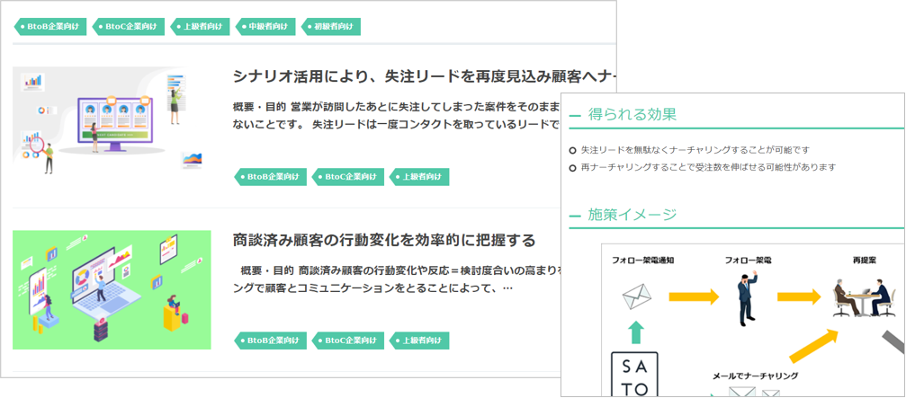 活用Tips