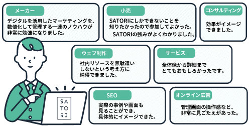 セミナーにご参加頂いたお客様の声