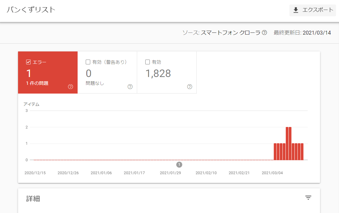 Googleサーチコンソール:パンくずリストのイメージ
