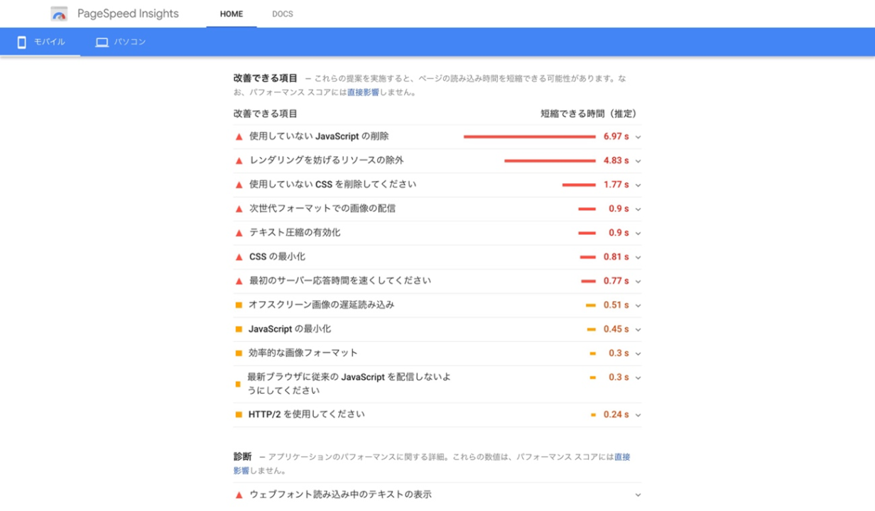 SEOの基本とは:ページパフォーマンスの結果と改善案