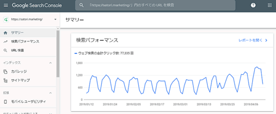 SEOの基本とは:Google Search Consoleのイメージ
