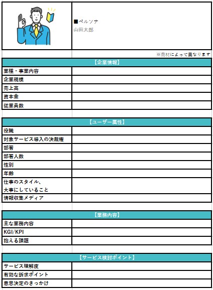 ペルソナ設計テンプレートのイメージ