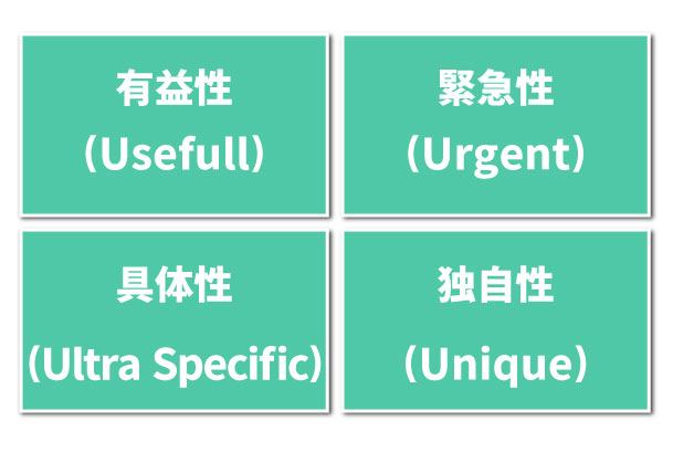 4Uの原則のイメージ