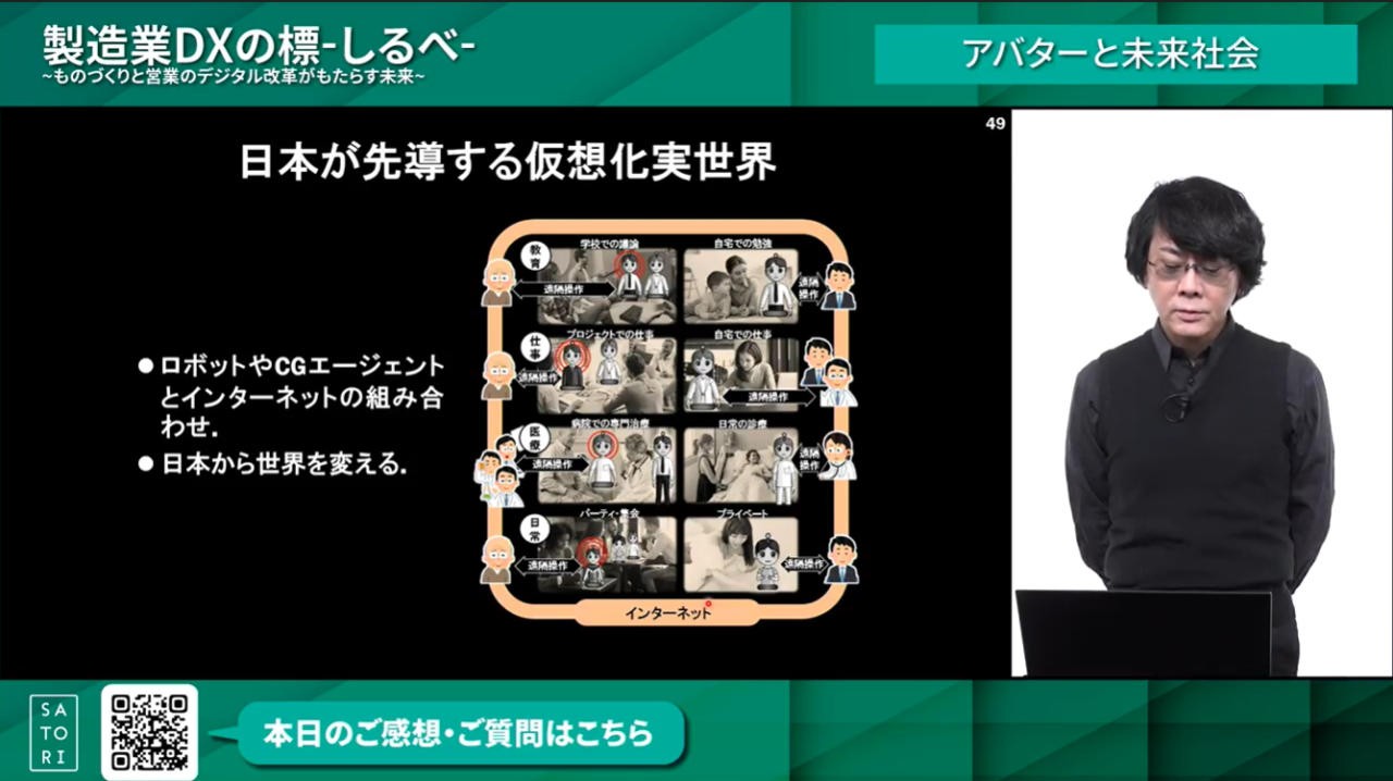 製造業DXの標-日本が先導する仮想化実世界-