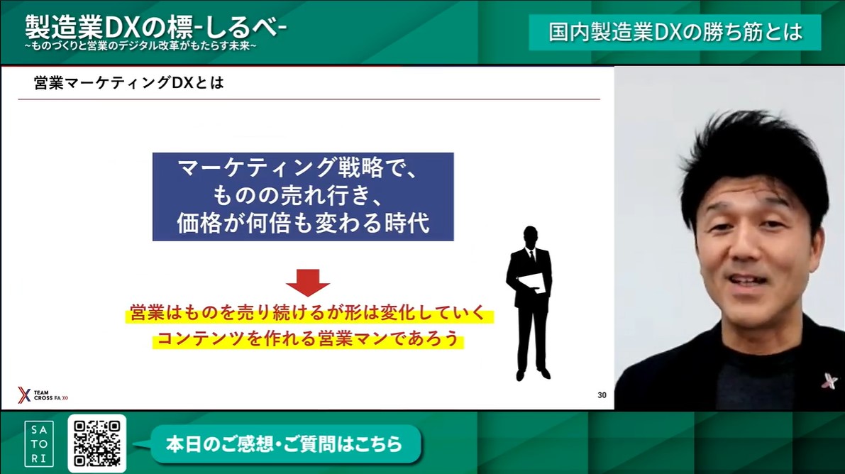製造業DXの標-営業マーケティングDXとは-