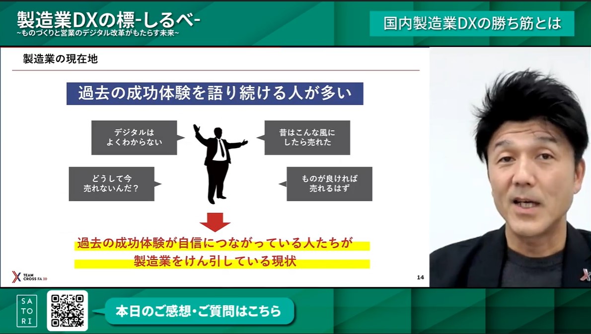 製造業DXの標-製造業の現在地-