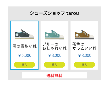 One to Oneマーケティングの手法の一つ「レコメンデーション型広告」